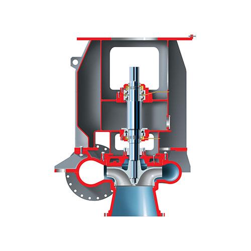 Flowserve Nuclear Pump, MEV